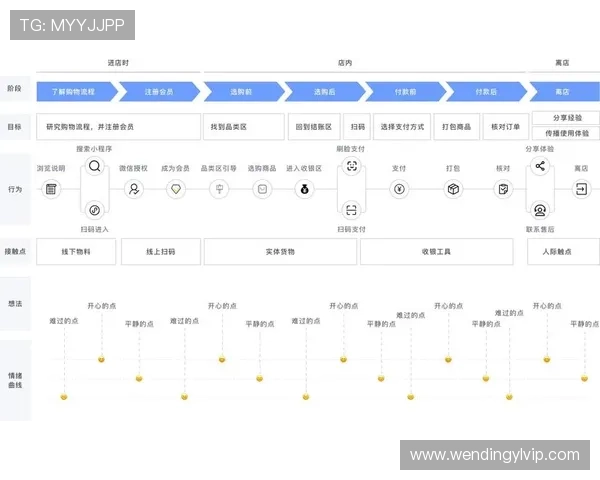 问鼎h5官网注册不了可能的技术故障及解决方案全面解析提升用户体验