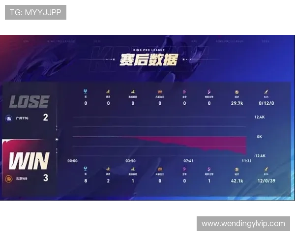 问鼎娱乐手机娱乐：结合最新技术打造沉浸式手机娱乐体验的方法